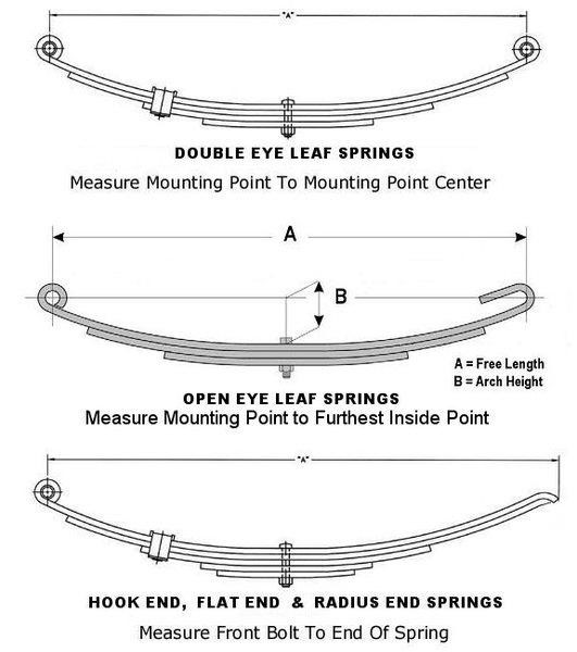 leaf spring on trailer